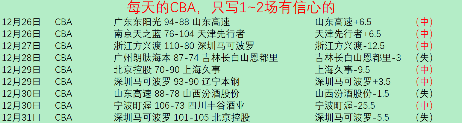 体育,产品,B体育,B体育官方,B体育在线官网,B体育线上,B体育APP