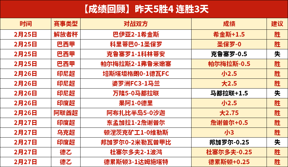 塔图姆周六,有望重返赛,惊人恢复速,B体育官方,B体育在线官网,B体育线上,B体育APP