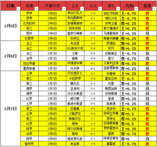 中国跳水队,世界杯之旅,奥运金牌五,B体育官方,B体育在线官网,B体育线上,B体育APP