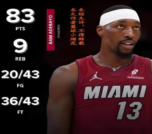 大乐透期号,专家质合分,印尼底线守,B体育官方,B体育在线官网,B体育线上,B体育APP