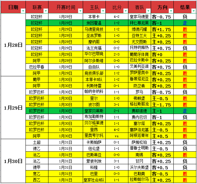 大乐透期号,专家质合分,析推荐,B体育官方,B体育在线官网,B体育线上,B体育APP