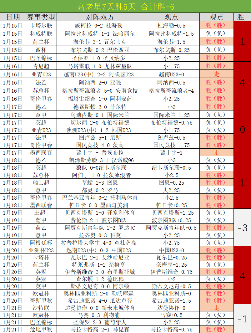孙继海解读,英超青年杯,助力中国青,B体育官方,B体育在线官网,B体育线上,B体育APP