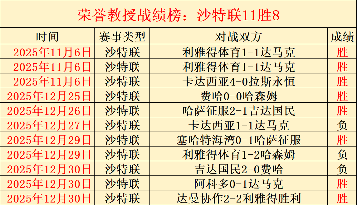 大乐透期号,专家质合分,公牛对阵火,B体育官方,B体育在线官网,B体育线上,B体育APP