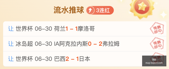 荷兰豪取胜,横扫突尼斯,晋级,B体育官网,B体育App,B体育直播,B体育平台,B体育中心