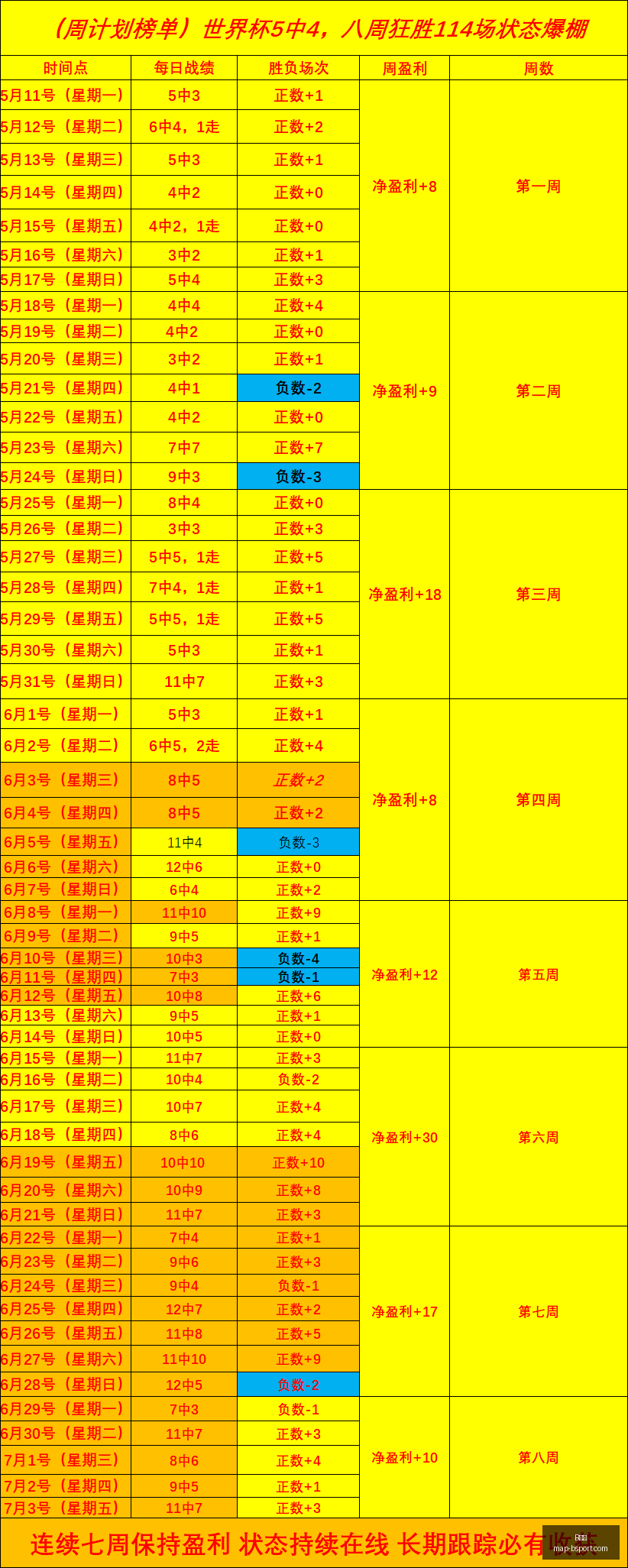 体育,B体育,B体育官网,B体育官网,B体育App,B体育直播,B体育平台,B体育中心