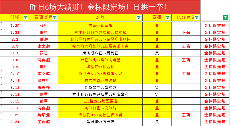 实战指南稳,定数据分析,明确战略方,B体育官网,B体育App,B体育直播,B体育平台,B体育中心