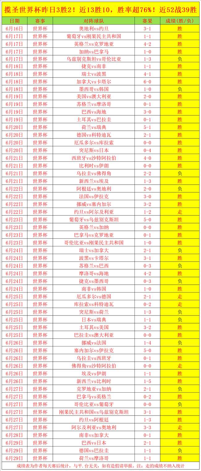 制药,展望计算医,学新纪元下,B体育官网,B体育App,B体育直播,B体育平台,B体育中心