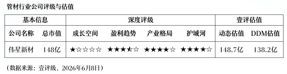 腾讯电竞新品聚焦用户体验，引玩家期待