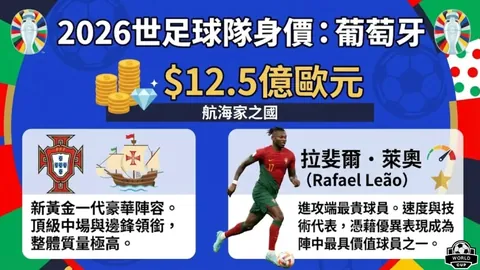 法国队首发预测：奥利塞、于帕、特奥、卡马文加领衔登场