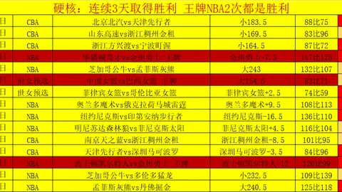 大乐透期号专家质合分析：主队强势对抗客队挑战