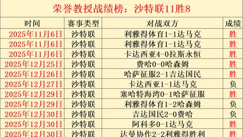 大乐透期号专家质合分析：公牛对阵火箭推荐前区十码