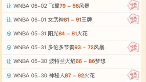 2026赛季对决解析B体育中心：稳守反击激进对攻终极对决