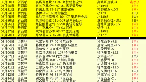 体育 095307 0