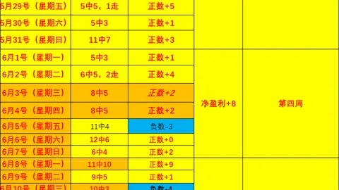 体育 ，B体育官网，100611 3
